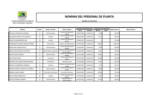 julio - I. Municipalidad de Cerrillos