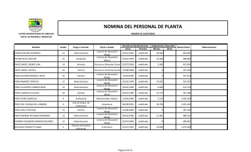 julio - I. Municipalidad de Cerrillos