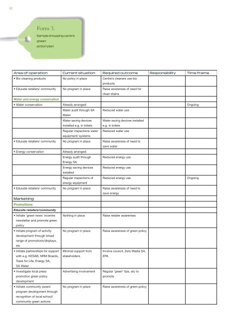 Waste management and reduction guide for retail industry