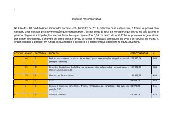 CNC_Boletim Estatístico de 2011 - 3º Trimestre.pdf - CNC Angola