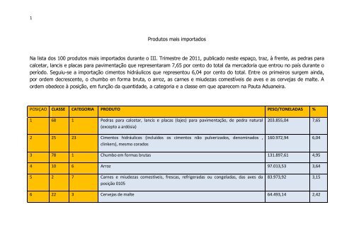 CNC_Boletim Estatístico de 2011 - 3º Trimestre.pdf - CNC Angola