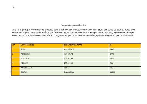 CNC_Boletim Estatístico de 2011 - 3º Trimestre.pdf - CNC Angola