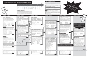 HOW TO READ THIS CHART: Graphic & Interactive - Valencia College