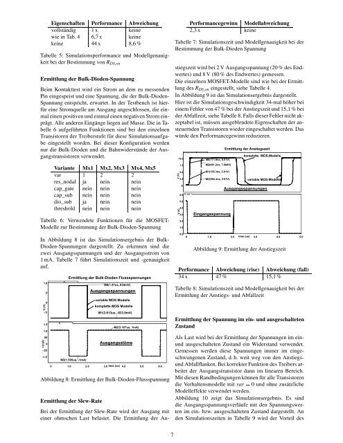 Komponentenbasierte Mixed-Level-Modellierung mit variablen ...