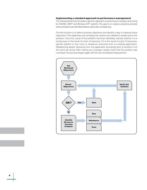 Addressing OS/390 Web server performance. - IBM