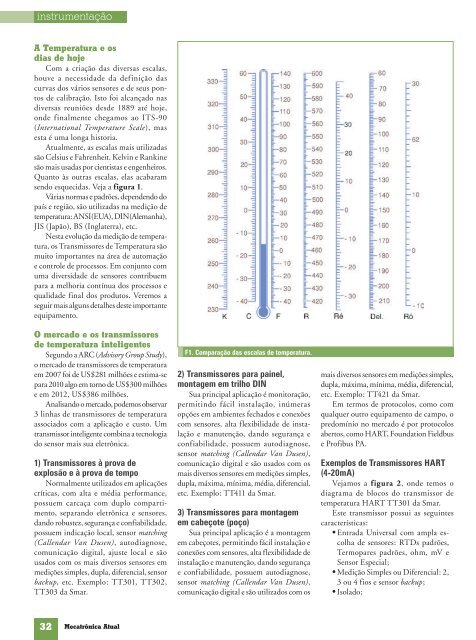 Medição da Temperatura - Mecatrônica Atual