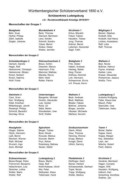 WÃ¼rttembergischer SchÃ¼tzenverband 1850 e.V. - Sportschuetzen ...