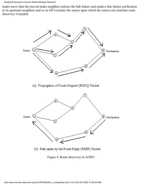 Routing Protocols for Ad Hoc Mobile Wireless Networks