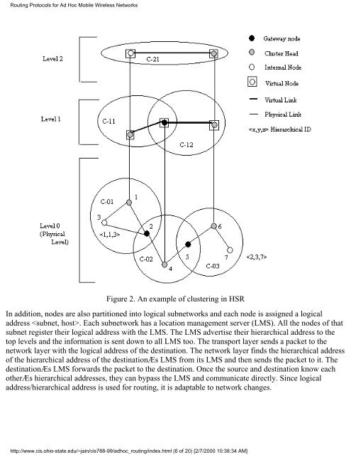 Routing Protocols for Ad Hoc Mobile Wireless Networks