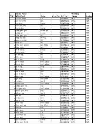 FINAL VOTER LIST OF HQ WCR