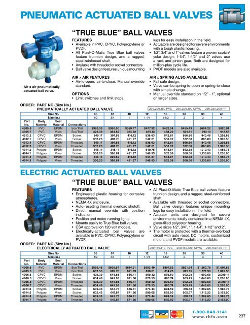 27th Edition RHFS Product Guide - Ryan Herco Flow Solutions