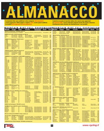 ALMANACCO MBW 12-06 - Cycling.it