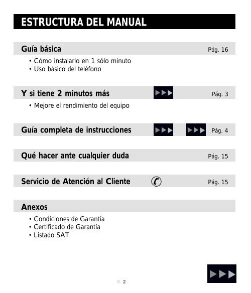 MODULO IDENTIFICADOR DE LLAMADAS Ref. 1006