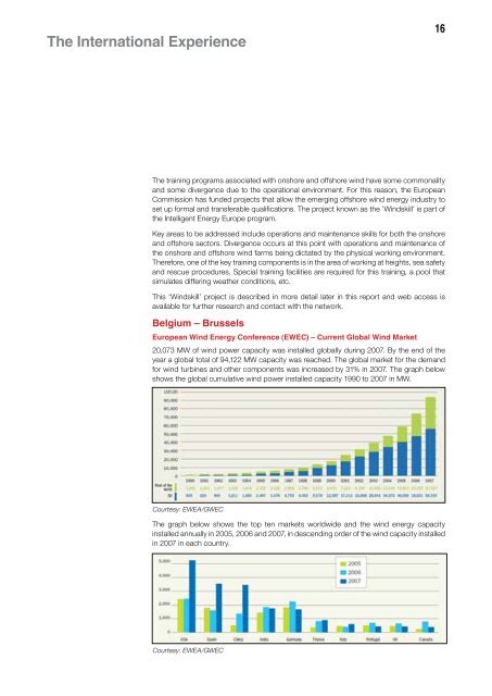 Renewable and Sustainable Energy Technology - International ...