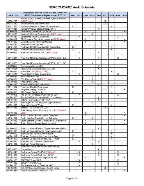 2012 SERC CMEP Implementation Plan - SERC Home Page