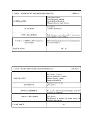 TAREA 1: INSTRUMENTOS DE MEDICIÃN ... - Daniel Rivas