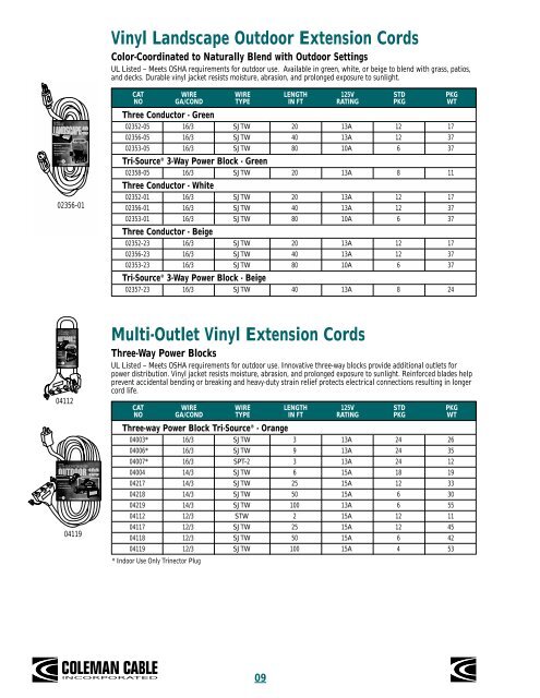 Coleman Cable Catalog - Womack Electric Supply Company