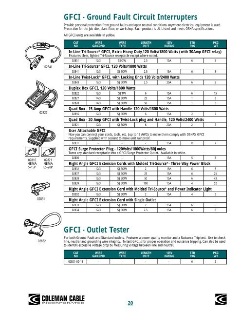 Coleman Cable Catalog - Womack Electric Supply Company