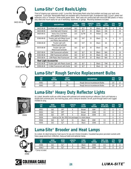 Coleman Cable Catalog - Womack Electric Supply Company