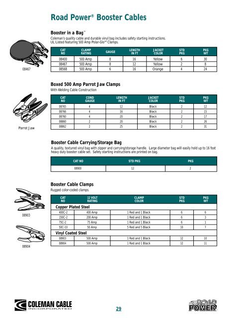 Coleman Cable Catalog - Womack Electric Supply Company