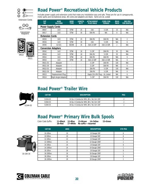 Coleman Cable Catalog - Womack Electric Supply Company