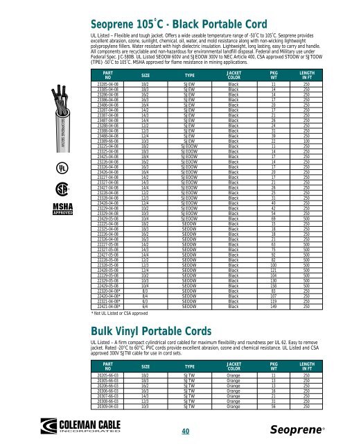 Coleman Cable Catalog - Womack Electric Supply Company