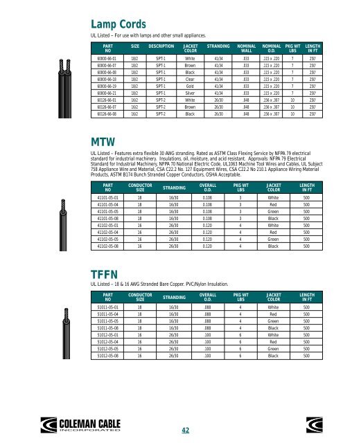 Coleman Cable Catalog - Womack Electric Supply Company