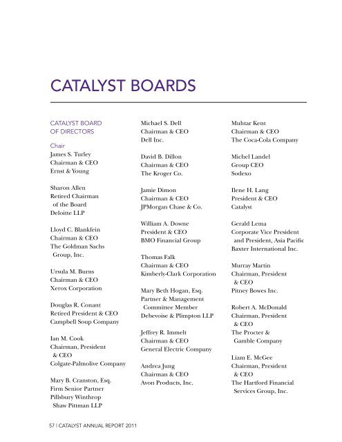 2011 Catalyst Annual Report