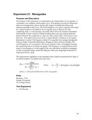 Understanding RF Experiment 21