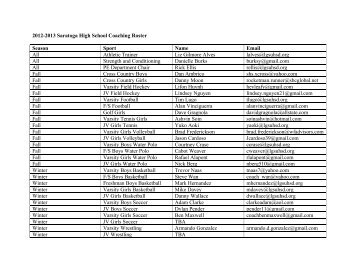 2012-2013 Saratoga High School Coaching Roster Season Sport ...