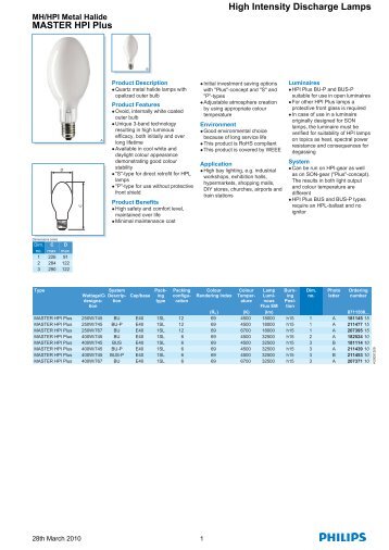 Product data sheet: MASTER HPI Plus - Yeniiletisim.com.tr