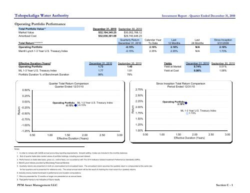 AGENDA MARCH 9, 2011 5:00 PM 1. Meeting called to order 2. A ...