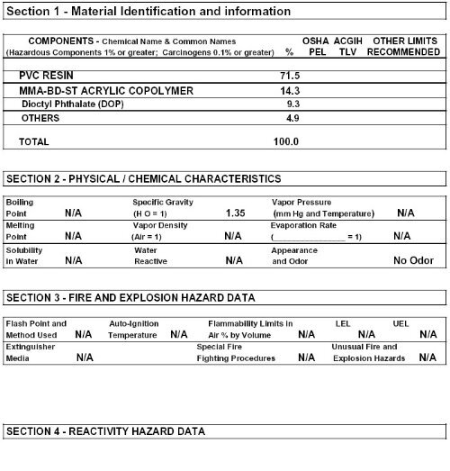 Pvc Resin Msds.pdf PVC shrink MSDS