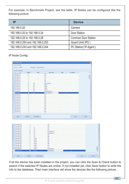 IP network for 2 Wire System