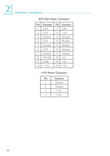 Chapter 1 - FTP Directory Listing