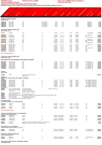 2009 11 PENTAX SSD extended price list ... - Security Systems