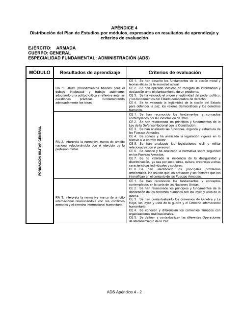 MEMORIA JUSTIFICATIVA - Ministerio de Defensa