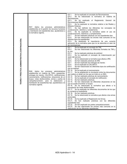 MEMORIA JUSTIFICATIVA - Ministerio de Defensa