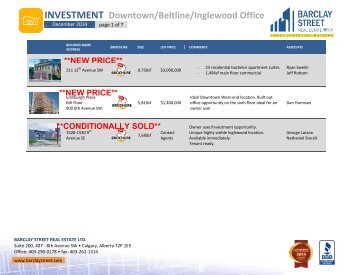 INVESTMENT Office Downtown - Barclay Street Real Estate