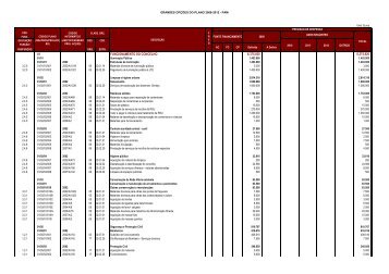 Plano de Actividades Municipais - CÃ¢mara Municipal de Vila Franca ...