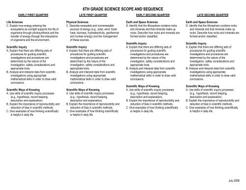 6TH GRADE SCIENCE SCOPE AND SEQUENCE
