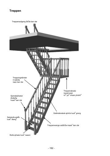 Bauen in Thailand - Hausbau - Treppen - Easythailand