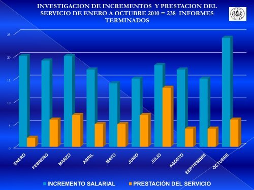 Diapositiva 1 - Caja del Seguro Social