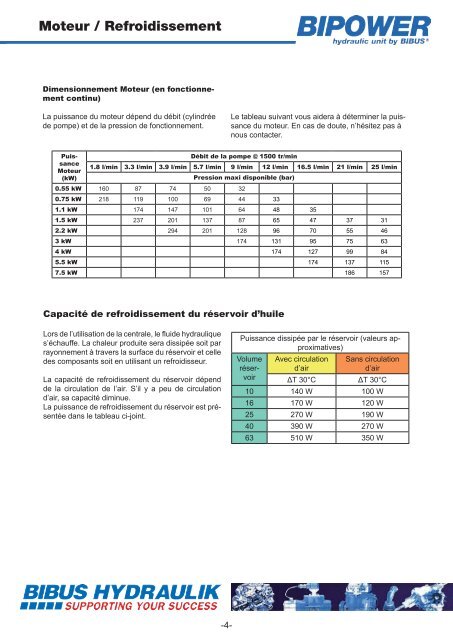 ingenierie centrale hydraulique montage reparations - BIBUS France