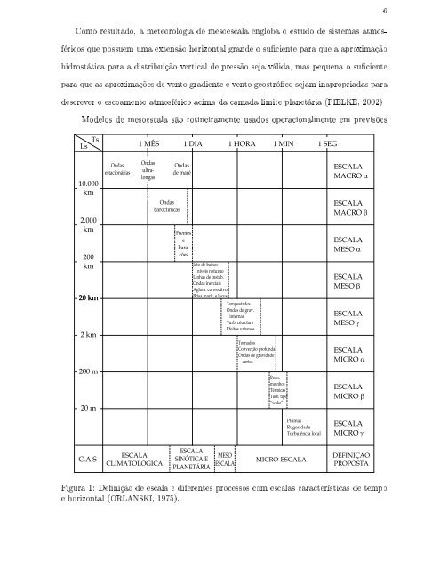 83 - Programa de pÃ³s-graduaÃ§Ã£o em MÃ©todos NumÃ©ricos em ...