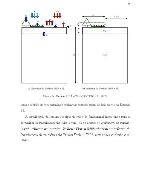 83 - Programa de pÃ³s-graduaÃ§Ã£o em MÃ©todos NumÃ©ricos em ...