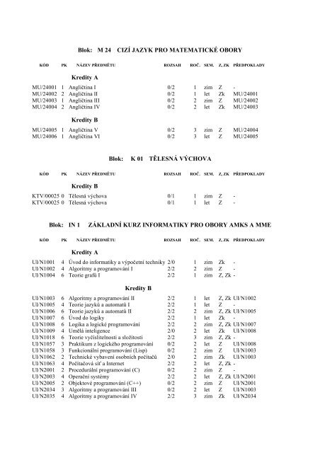 2008 - RozÃ…Â¡ÃƒÂ­Ã…Â™enÃƒÂ­ akreditace bakalÃƒÂ¡Ã…Â™skÃƒÂ©ho studijnÃƒÂ­ho programu ...