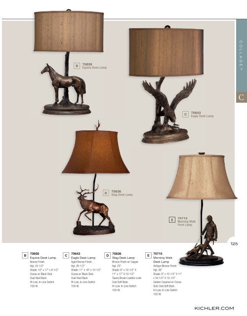 Lamps & Accessories - 1STOPlighting.com