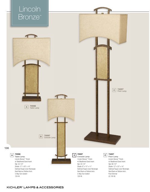 Lamps & Accessories - 1STOPlighting.com