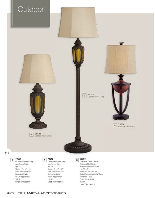 Lamps & Accessories - 1STOPlighting.com